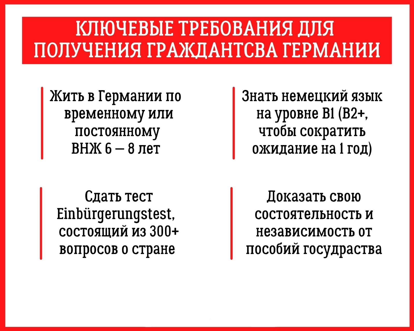 Как получить гражданство Германии: условия, документы, цены - Europe House